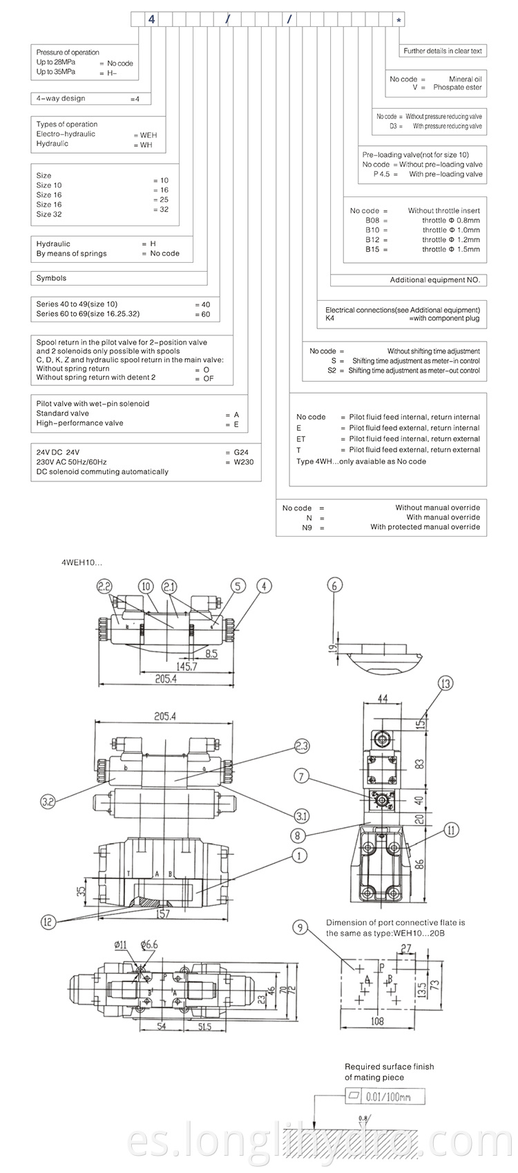 4WEH10 solenoid valve